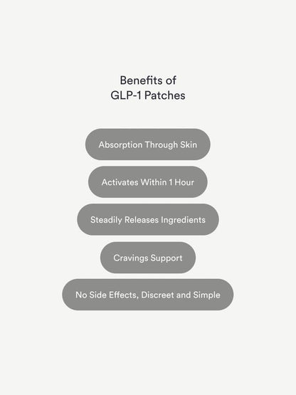 Helty 30 Metabolic Balance Patches